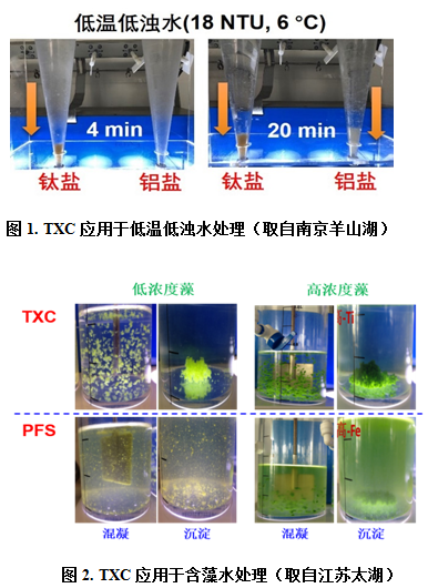 聚合硫酸鐵